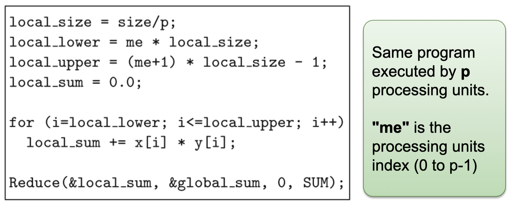 E.g: Scalar product of \vec{x} \cdot \vec{y} on p processing units